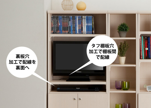 使用例