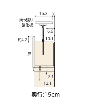 突張強化板　D19 取付図