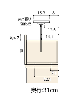 突張強化板　D31 取付図