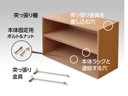 付属部品
