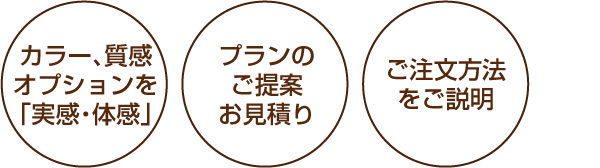 Ÿ롼Τ